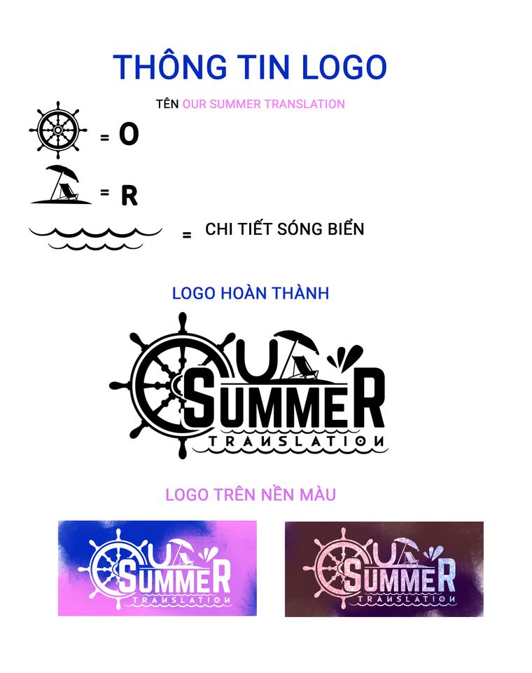 Chi tiết logo nhóm Our Summer Translation